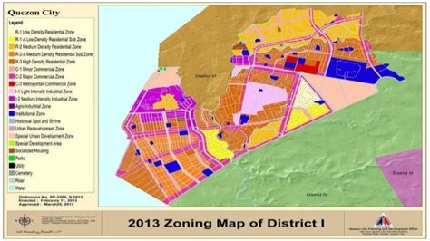 quezon city zoning ordinance|Quezon City Comprehensive Zoning Ordinan PDF .